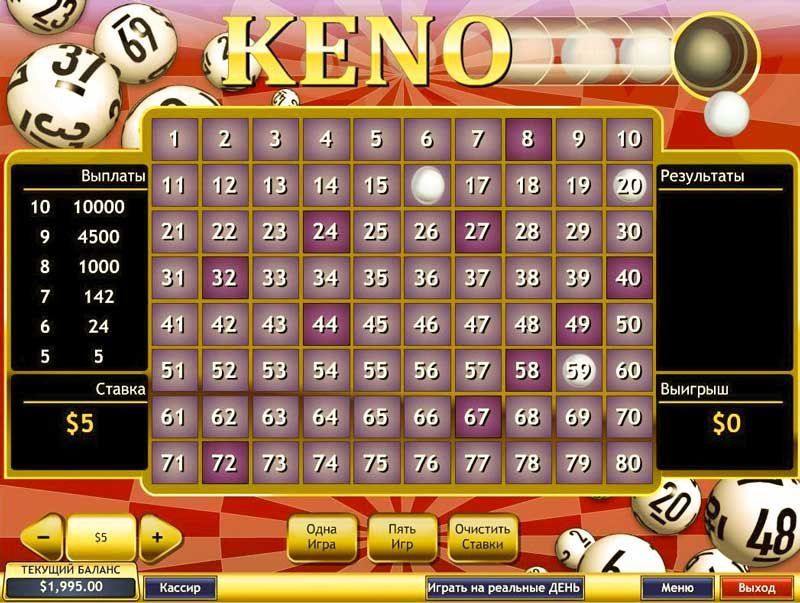 game Keno Top88 top88 Copy game Keno Top88